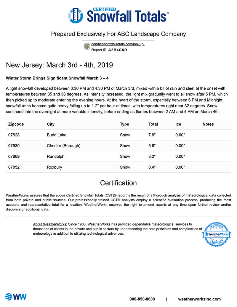 Certified Snowfall Totals Report